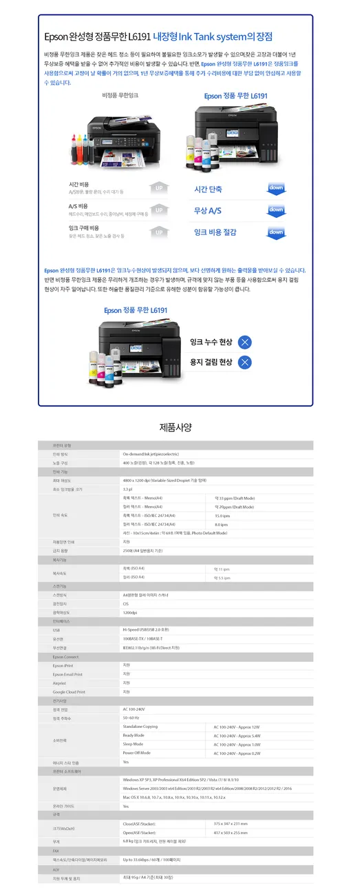 엡손 L6191